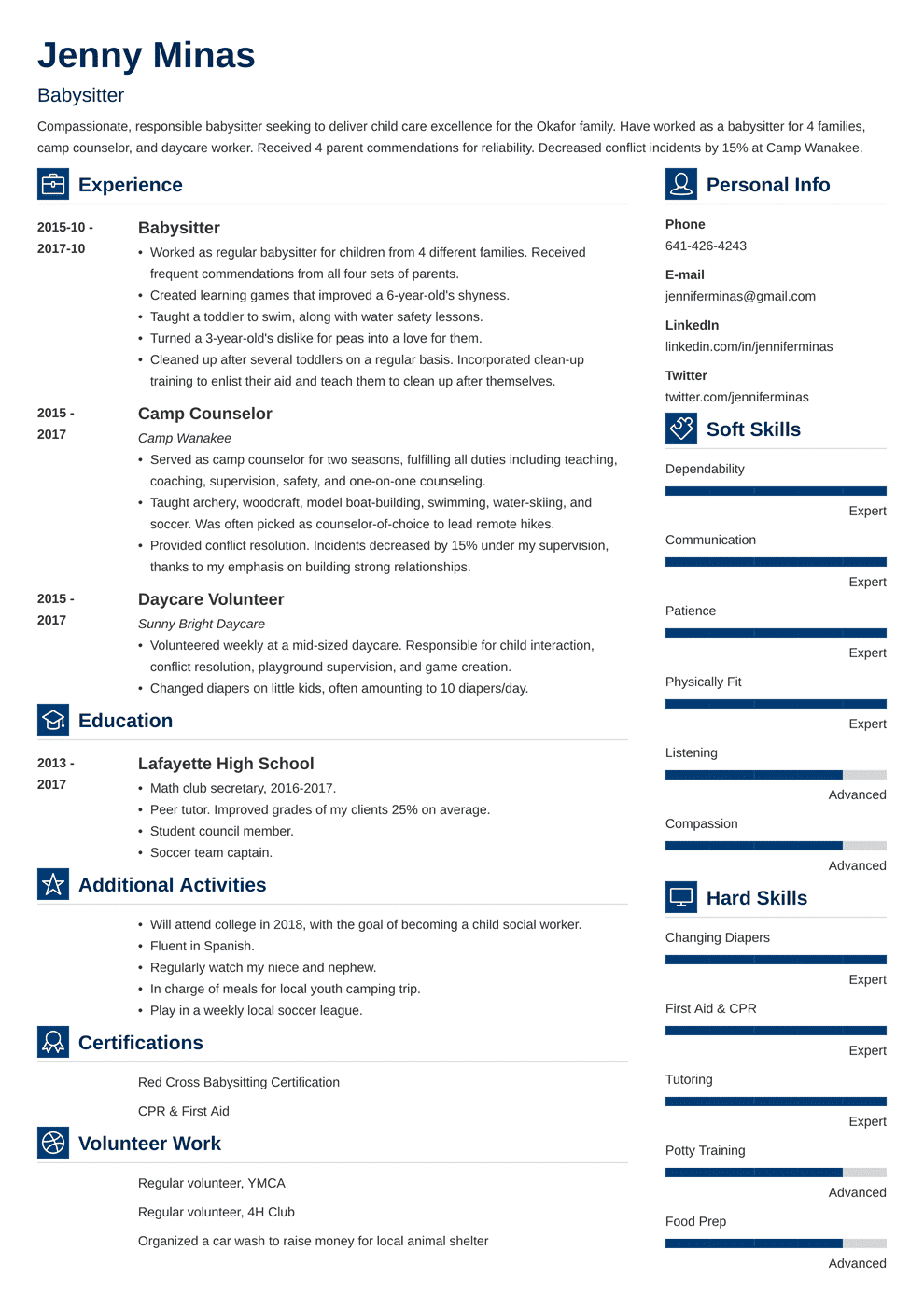 Pharmacy Technician Resume Examples (Guide for 2024)