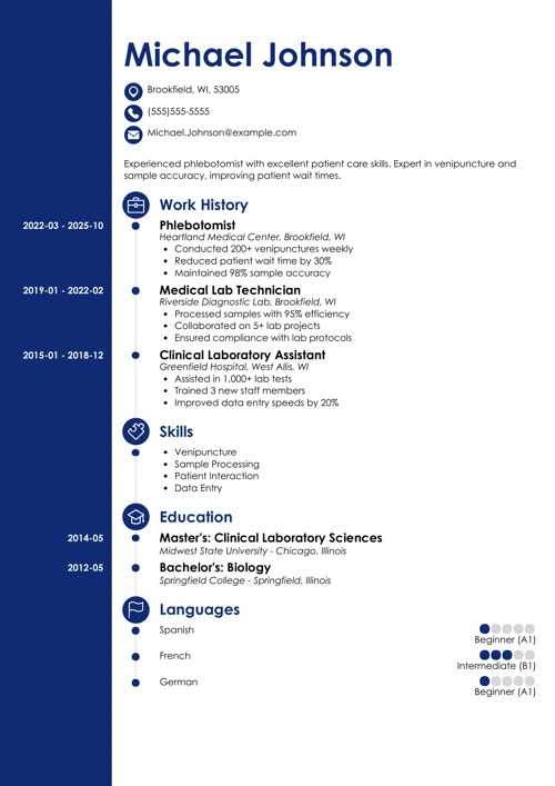 sample cover letter example