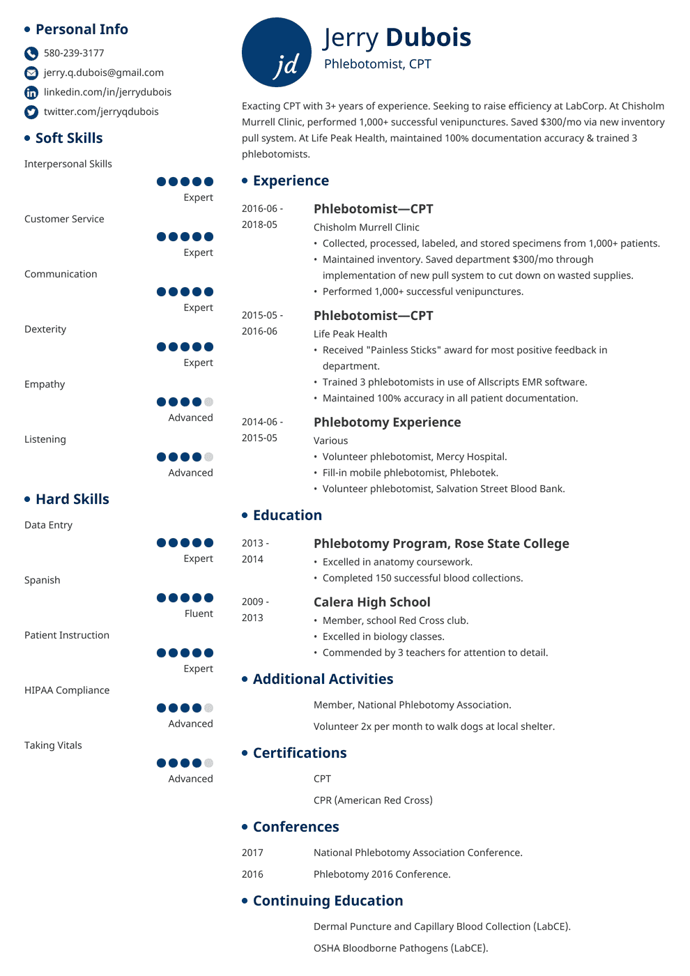 Phlebotomist Resume Example, Skills + Samples [2024]