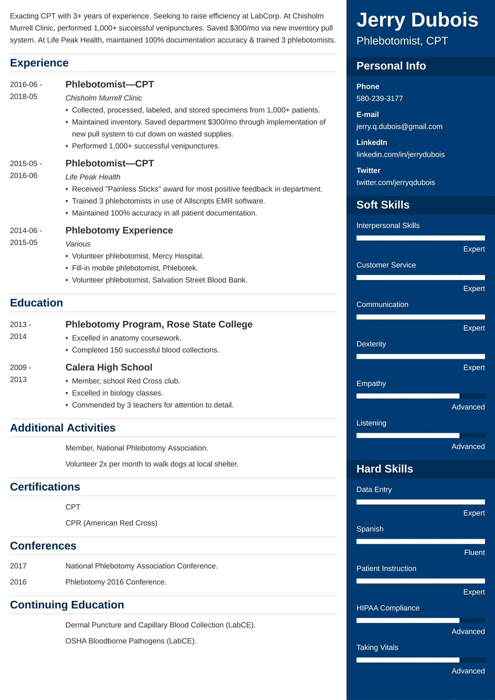 Phlebotomist Resume Examples + Templates for 2025