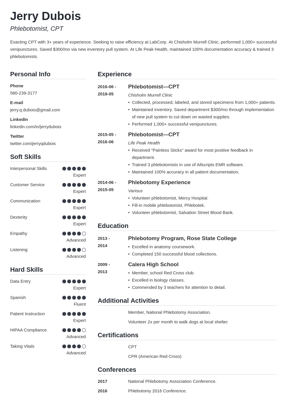 phlebotomy resume example template simple