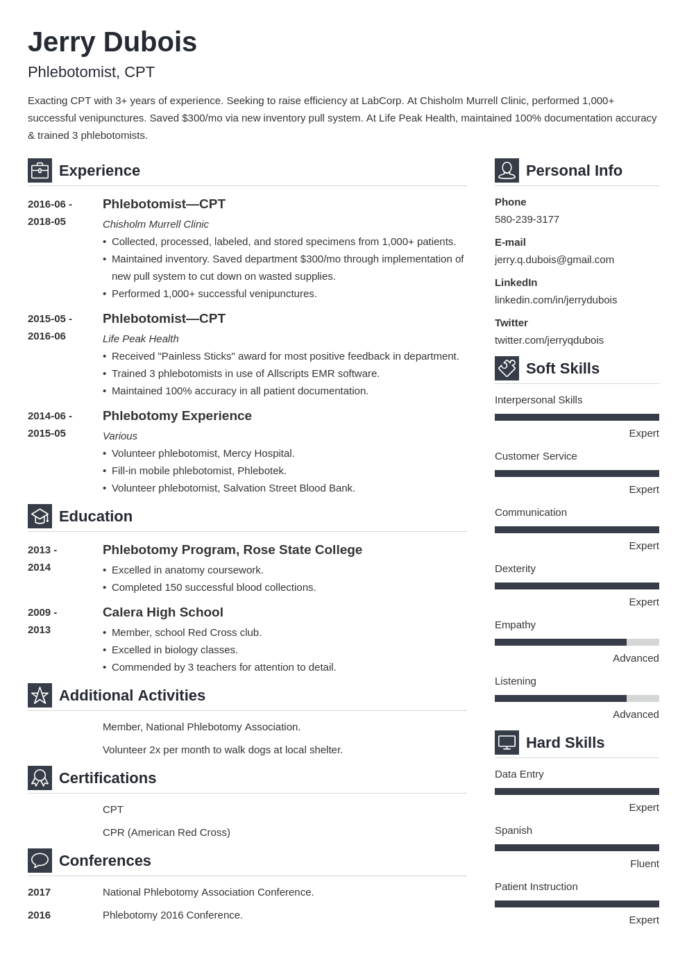phlebotomy resume example template vibes