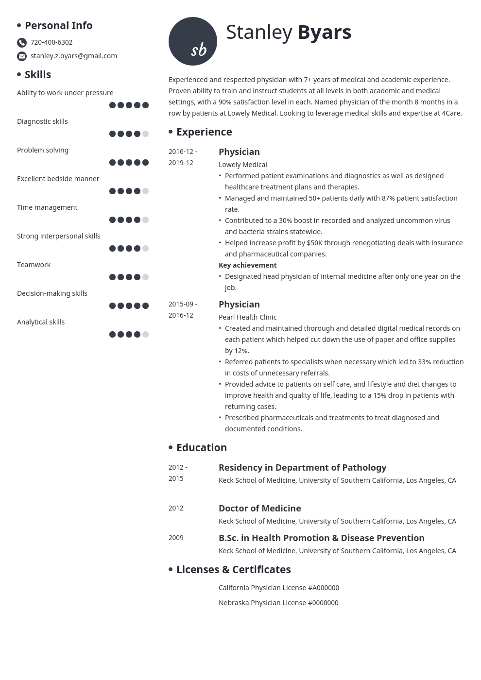 physician cv example template initials