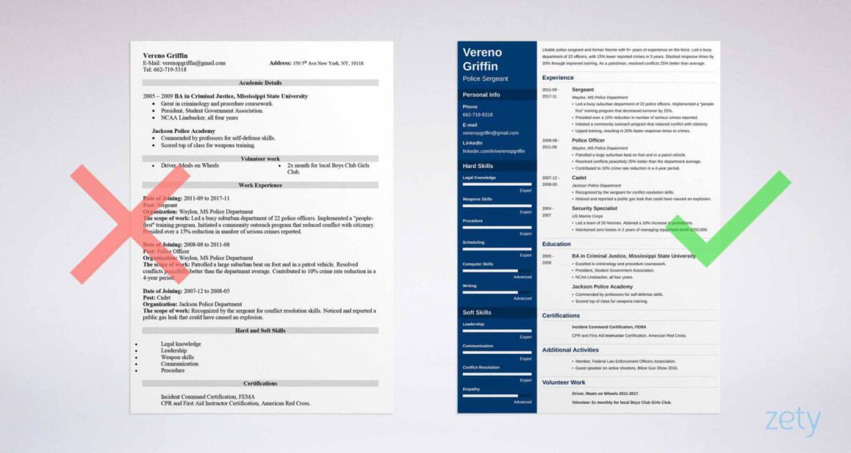 police lieutenant resume templates for free