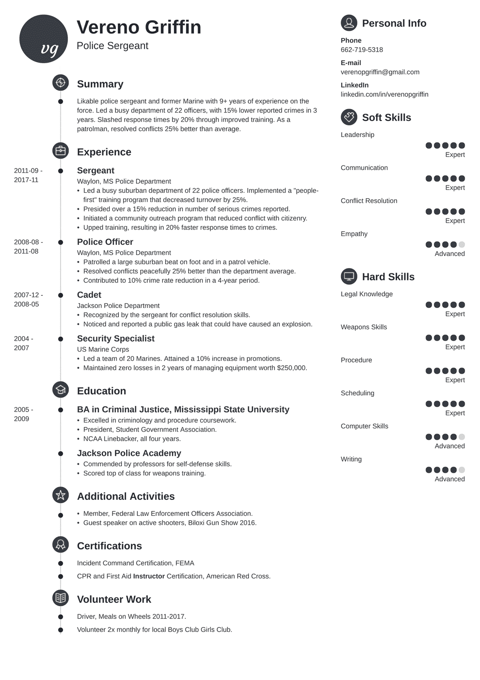 Police Officer Resume Examples (Template & Guide)