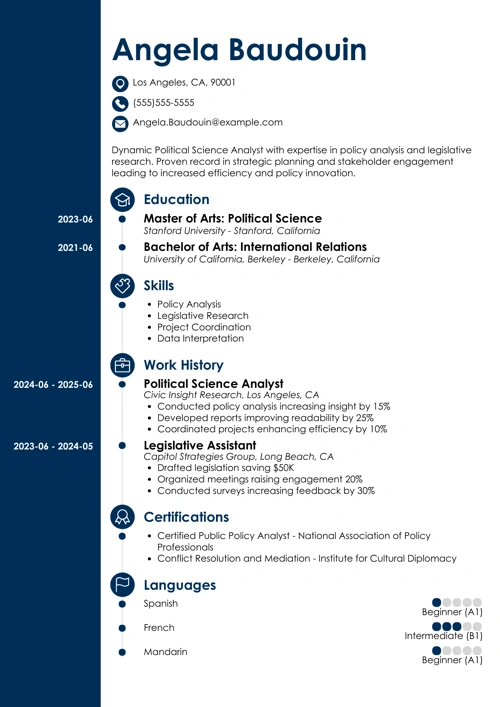 political science resume example