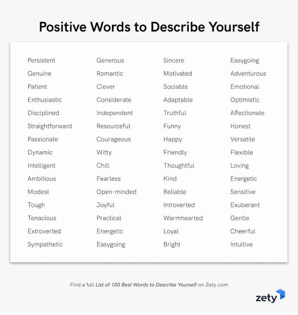 100 Words Adjectives To Describe Yourself Interview Tips 