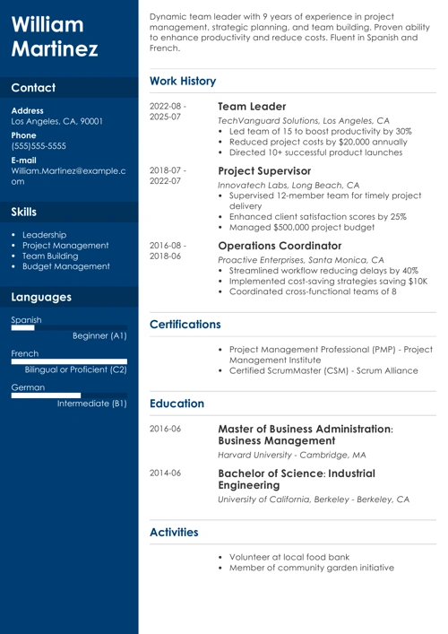 Job Search After Layoff: 1 in 5 Sent 100+ Applications