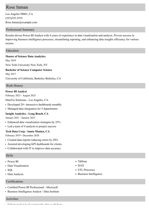 power bi resume example