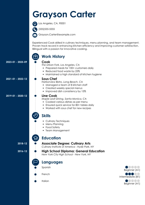 sample resume example