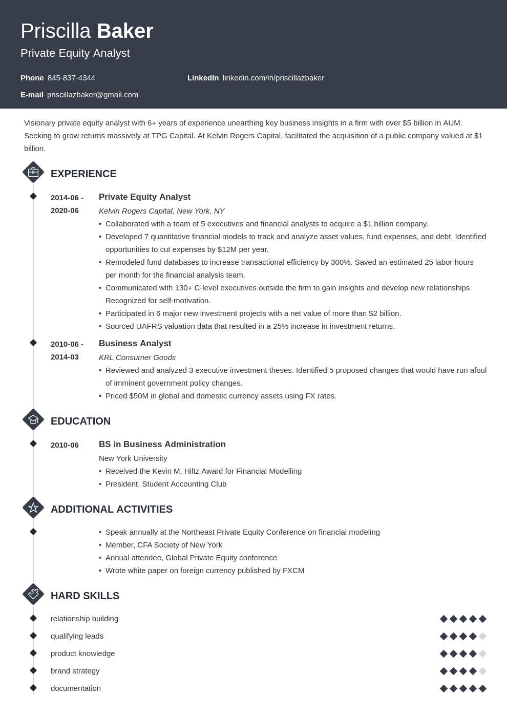 Private Equity Resume Examples and Guide [10+ Tips]