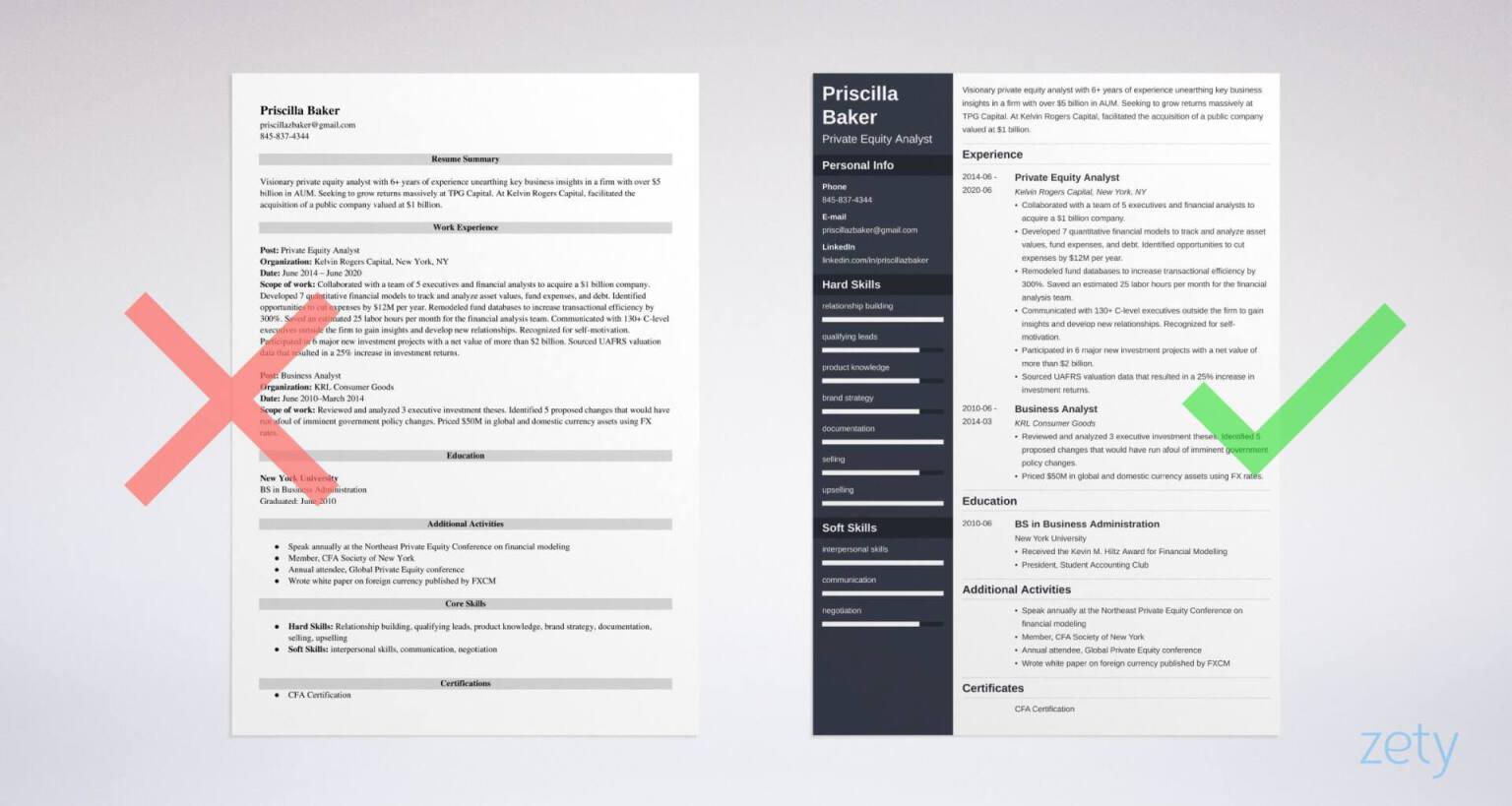 private equity resume templates