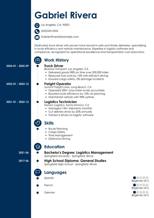 What Are Problem-Solving Skills? (for a Resume & Career)
