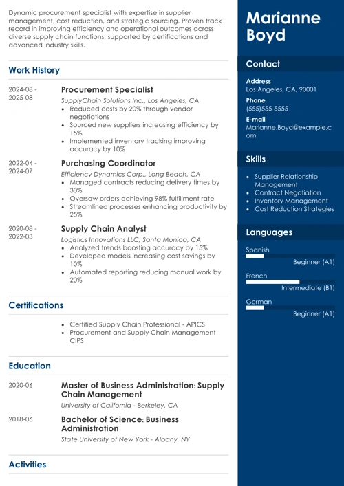 procurement specialist resume example