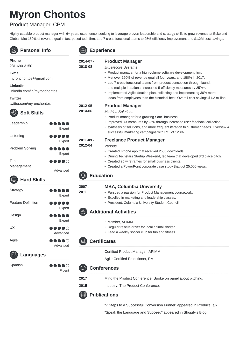 Product Manager Resume Examples Guide Amp Template