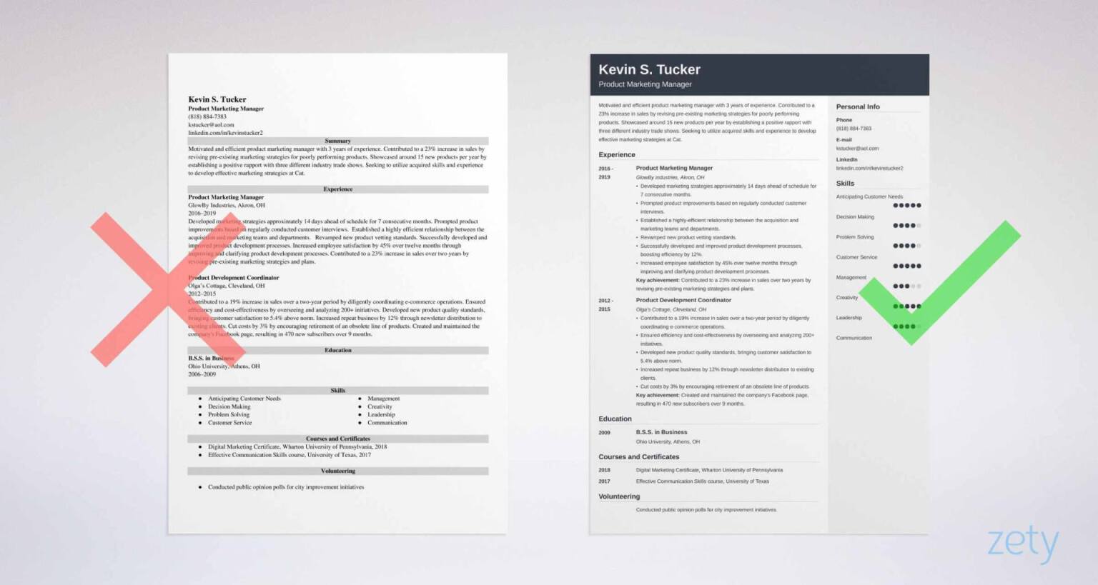 product marketing manager resume templates