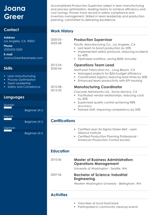 production supervisor resume example