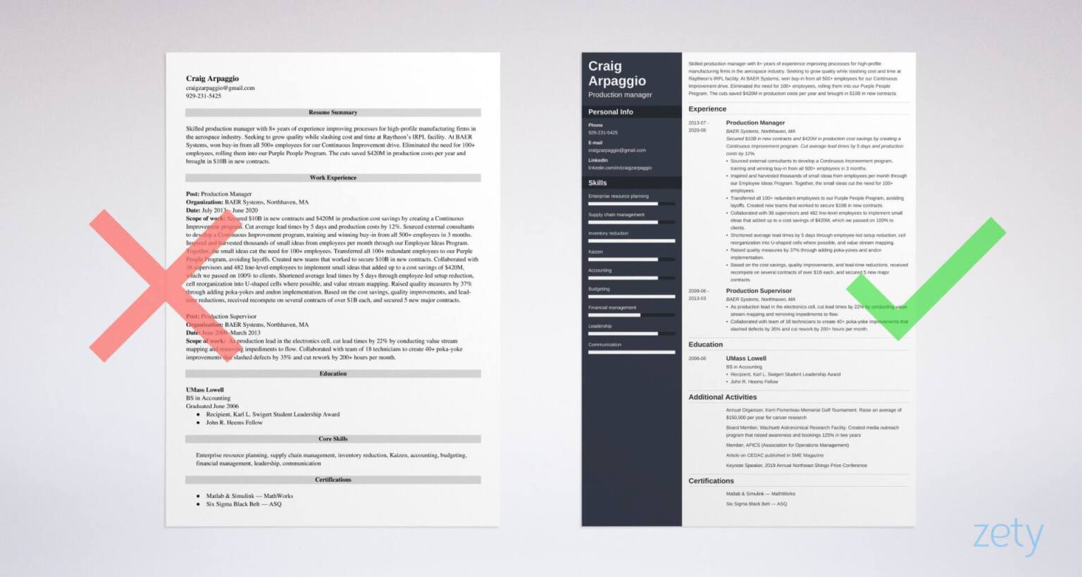 production manager resume templates