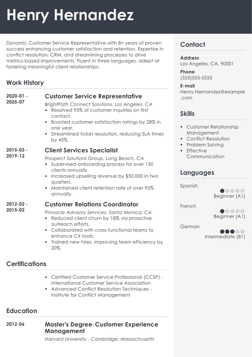 More Than Half of Workers Hit Peak Productivity Between 8–11 AM