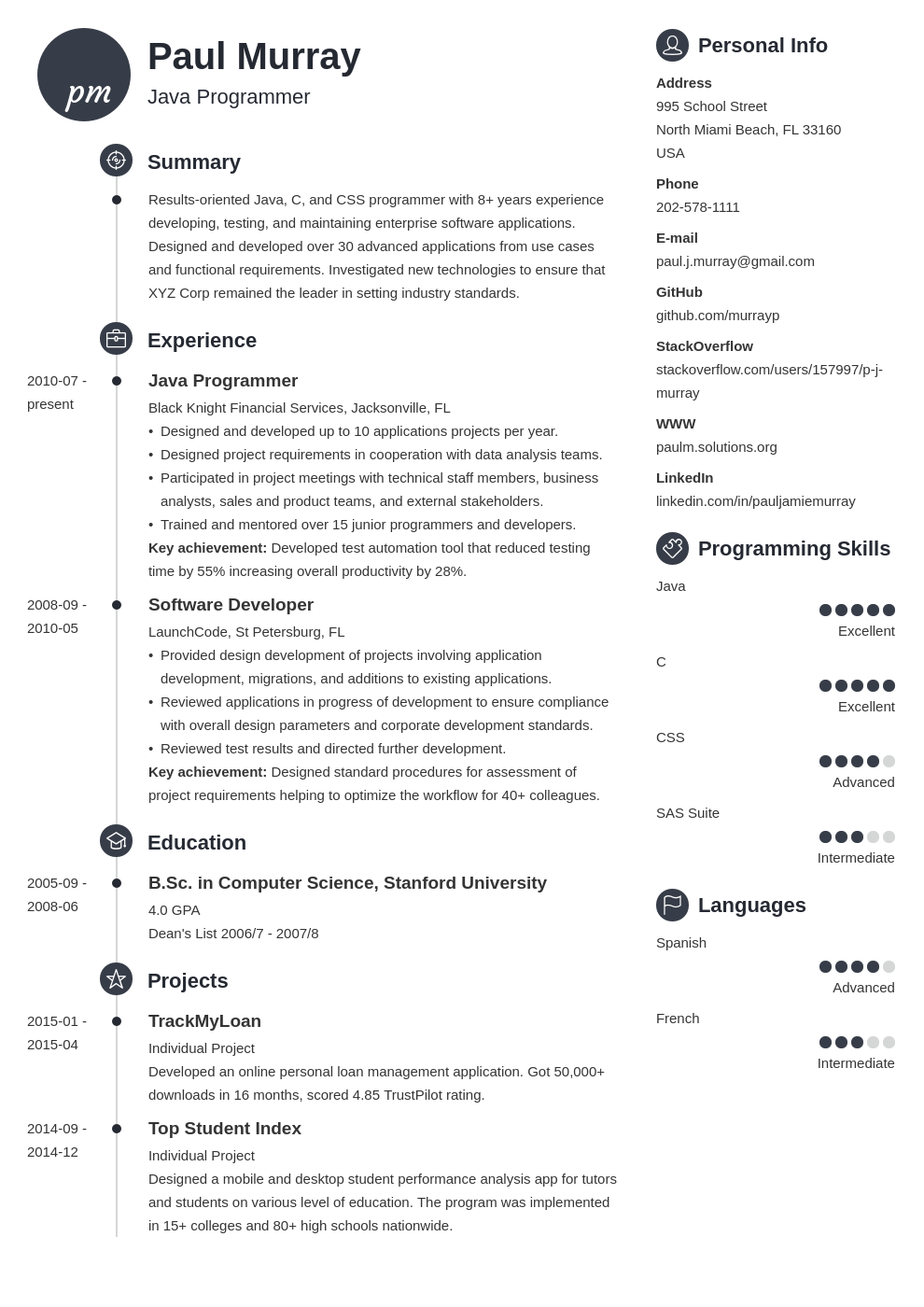 9 Great Programming Projects For A Resume Examples 