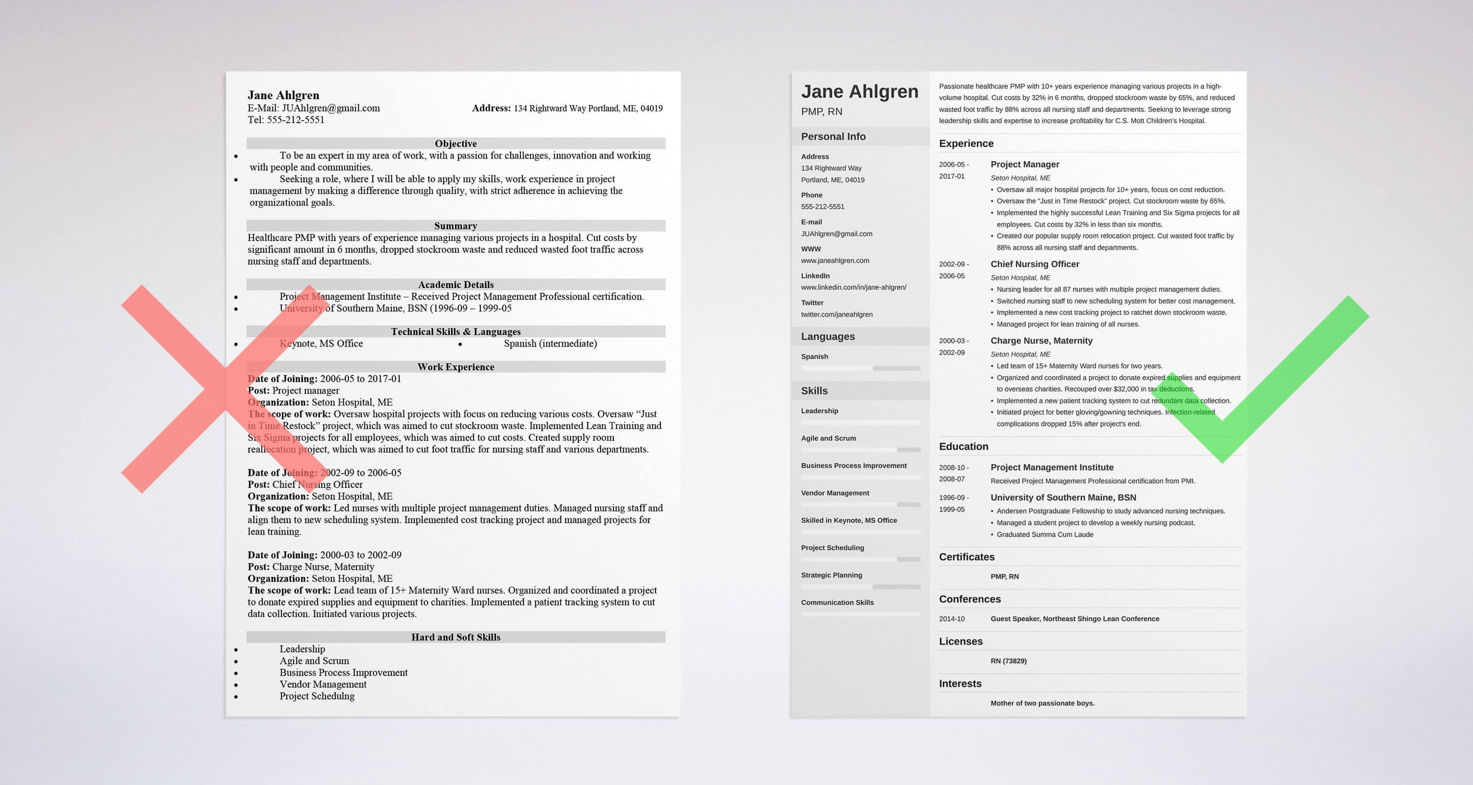 Sample Resumes Outlines