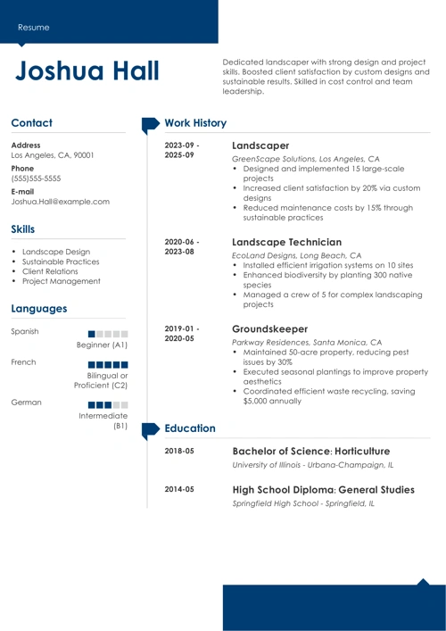 sample resume templates