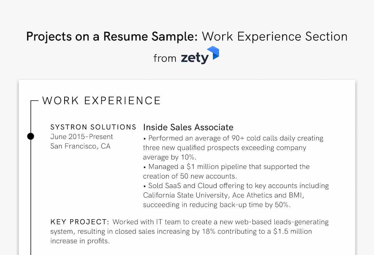 How to List Projects on a Resume + Examples for 2024