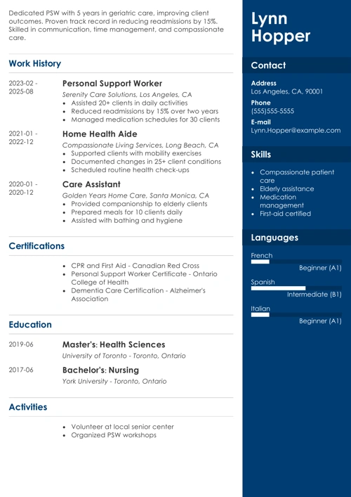 psw resume sample