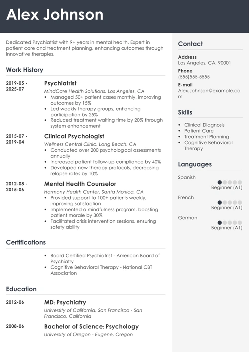 Psychiatrist Resume Example