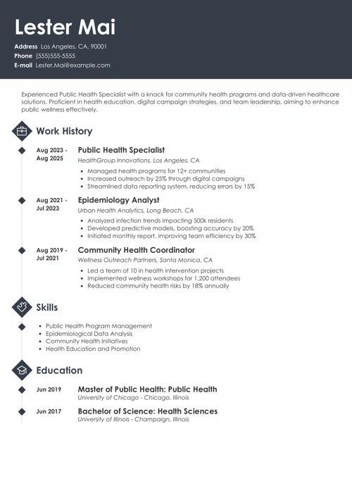 sample resume example