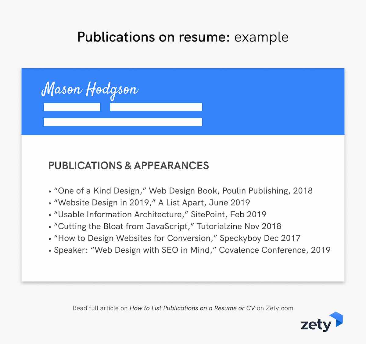 how to cite an article in resume