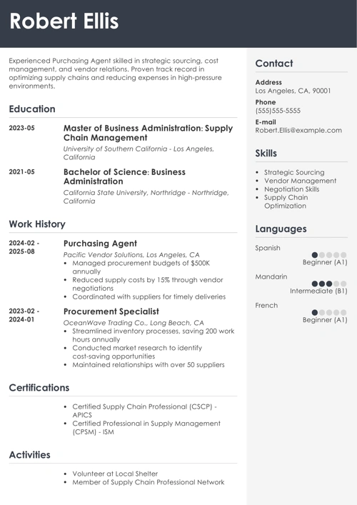 purchasing agent resume example