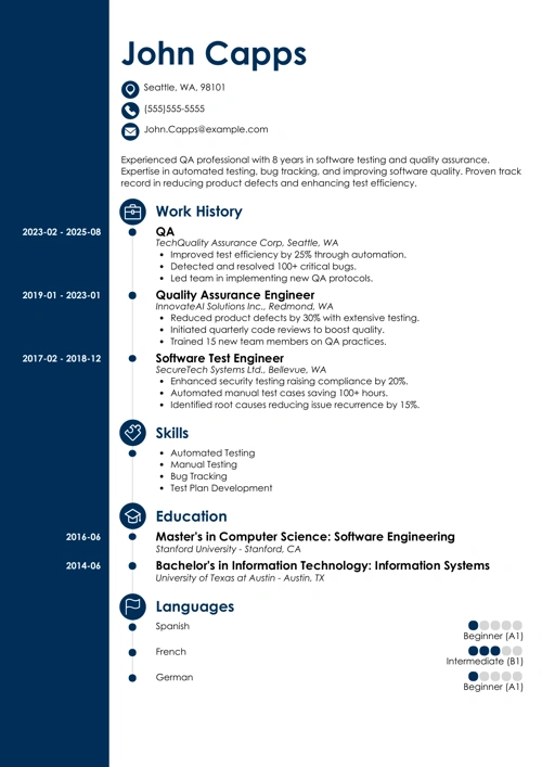 Qa resume example