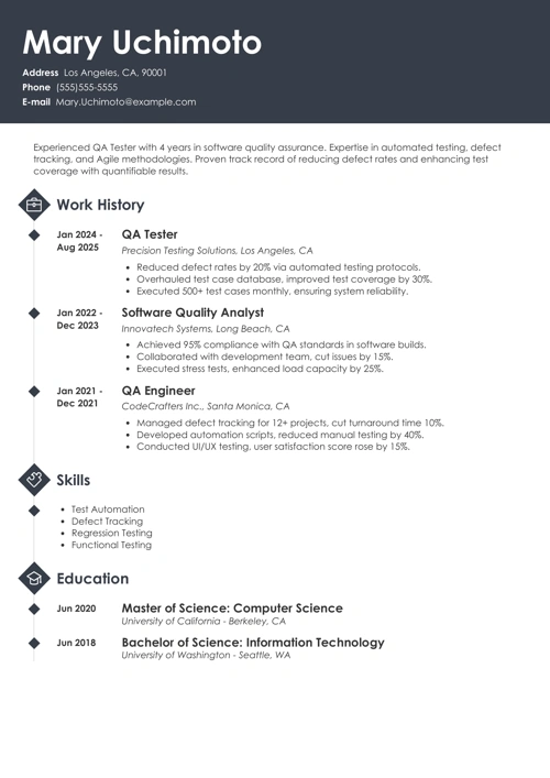sample resume example