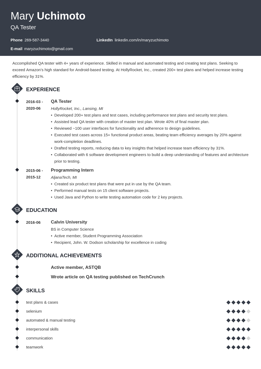 QA Tester Resume Examples for IT & Software Testers