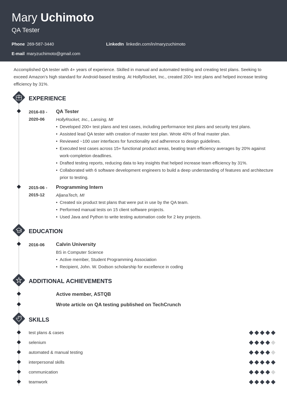 software testing job resume sample