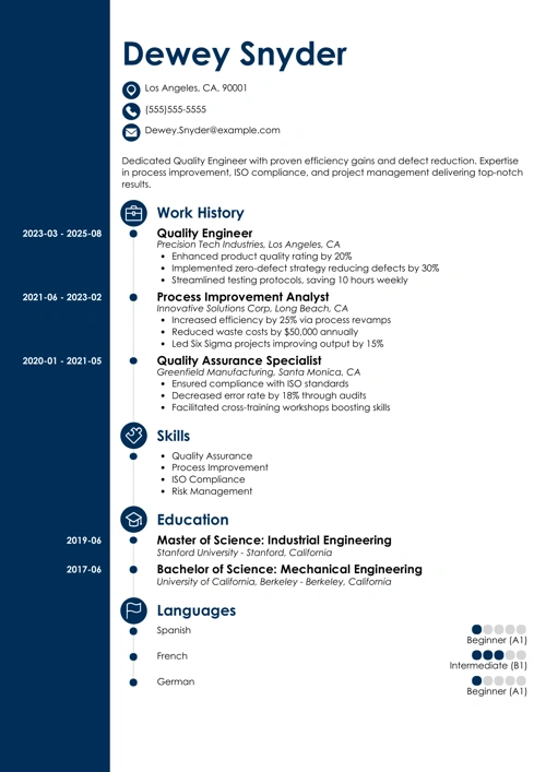 sample resume example
