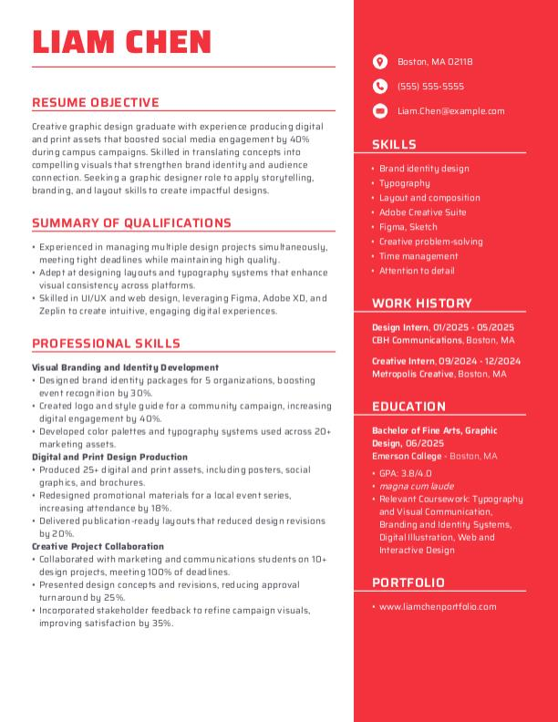 Create Your CV