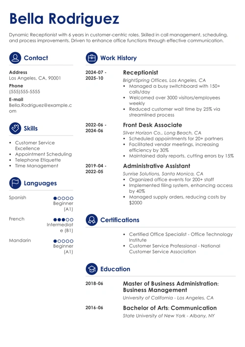 sample cover letter example