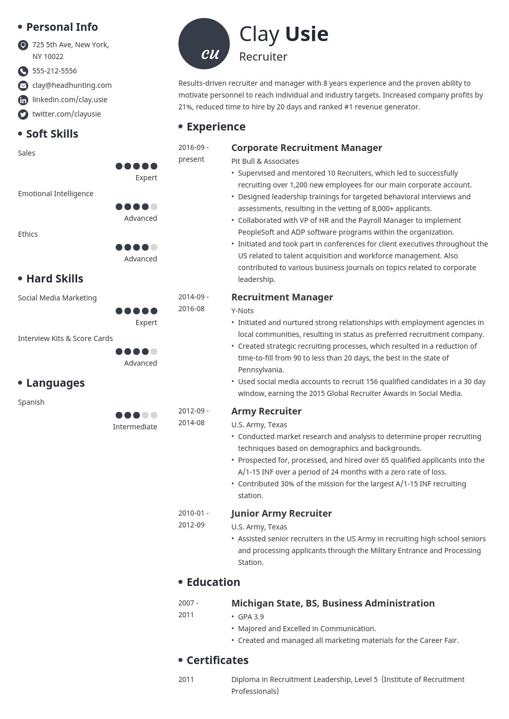 recruiter resume example template initials