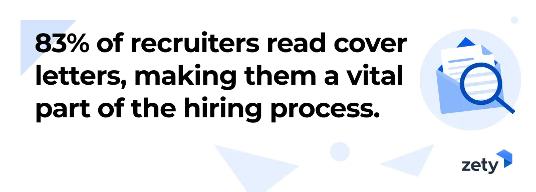 83% of recruiters read cover letters