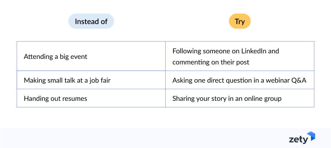 Graphic reframing outreach as mutual support 