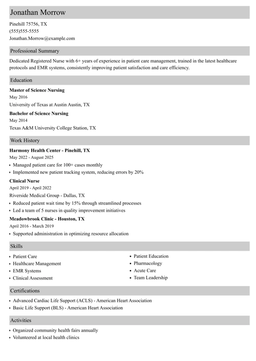 Registered nurse resume example
