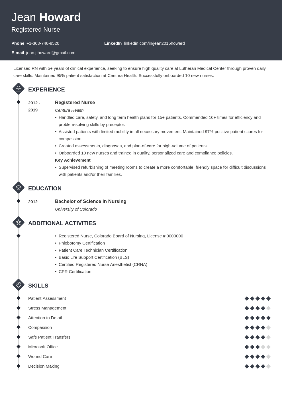 registered nurse resume example template diamond