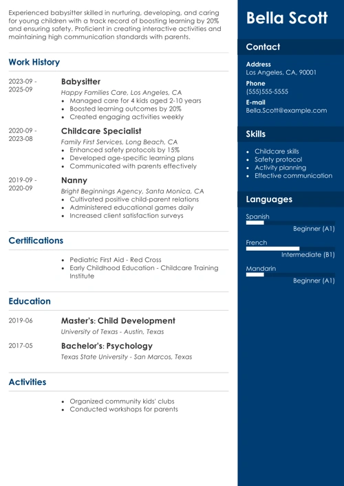 sample resume example