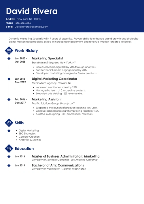 sample cover letter example