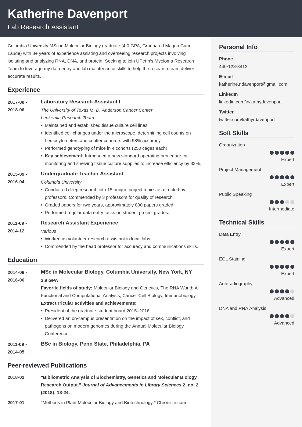 research assistant resume example template cubic