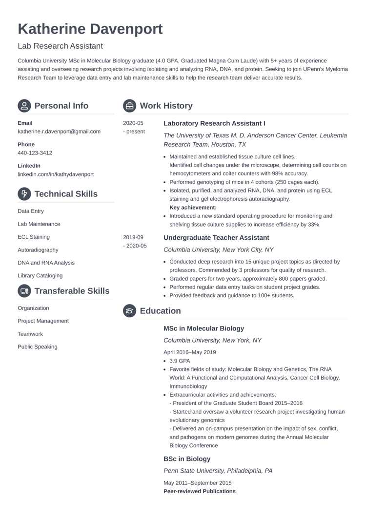 Research Assistant Resume Example & Skills for 2024