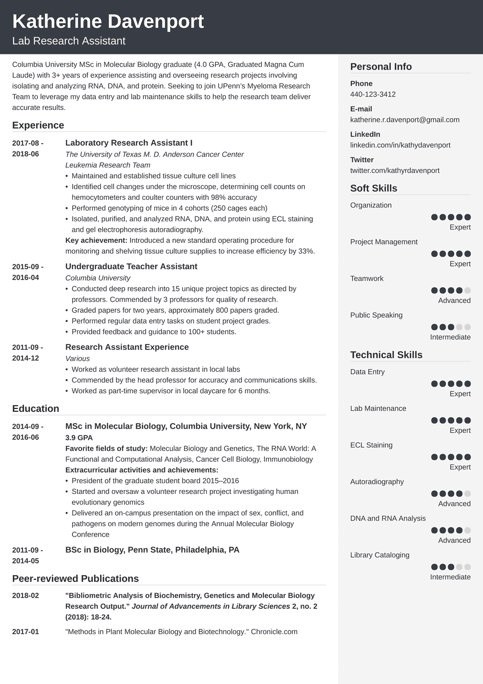 Research Assistant Resume Sample Skills Included