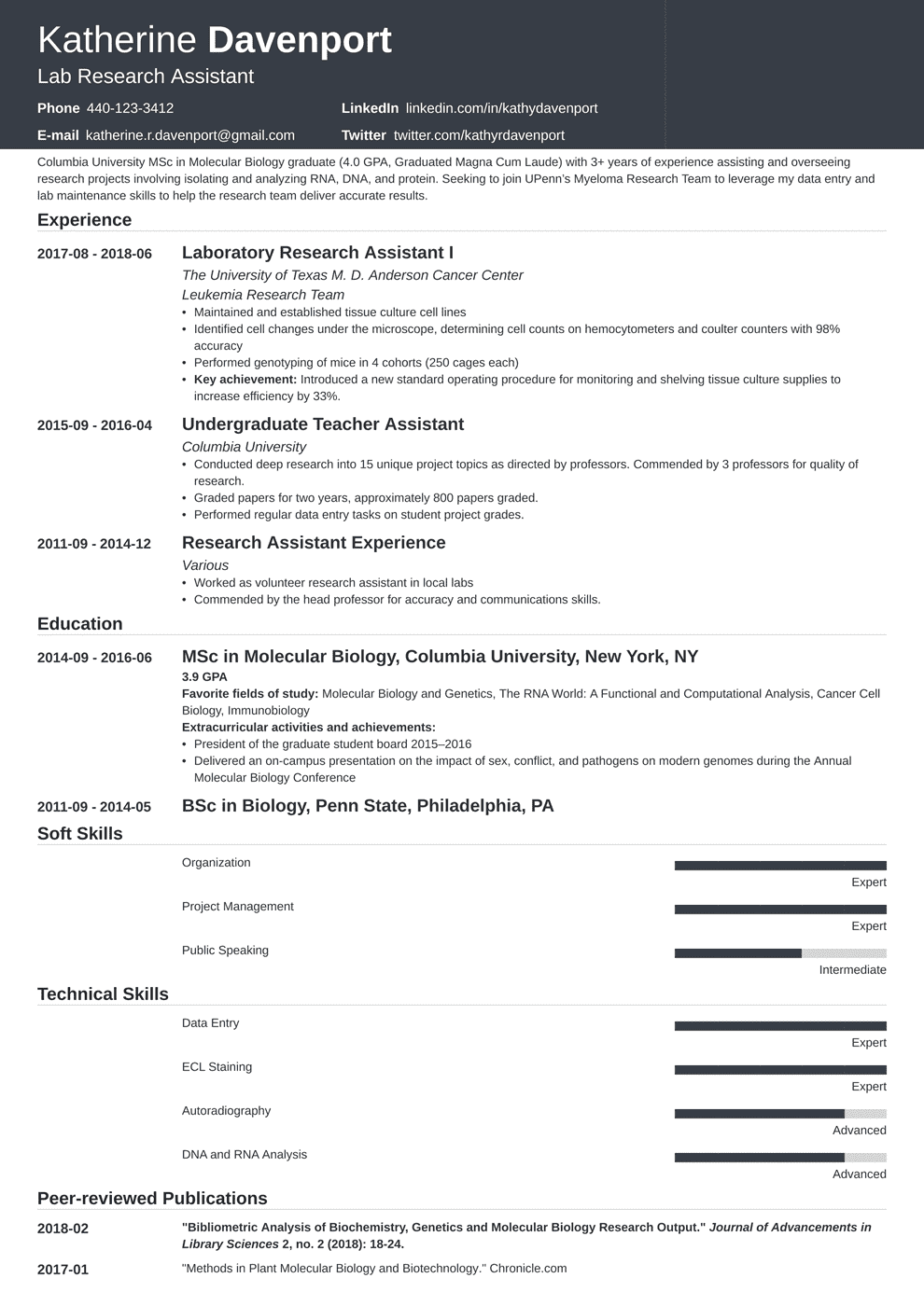 Research Assistant Resume: Sample Job Description & Skills